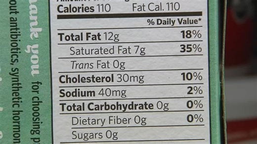 Nutrition labels may come to front of food packages under FDA proposal