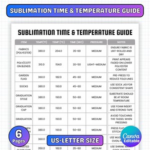 Sublimation Time and Temperature Guide, Sublimation Time & Temperature Chart, Sublimation Heat Press Settings, Instant Download - Etsy