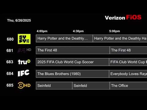 Verizon Fios (AU) channel lineup (June 26, 2025)