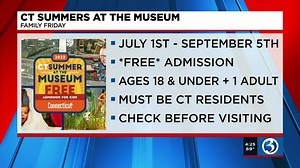 Family Friday:  4th of July weekend events