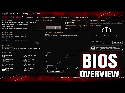 ASUS ROG Crosshair VIII Hero BIOS Overview
