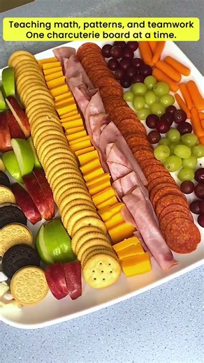 Using Snacks to Teach Math, Patterns & Teamwork