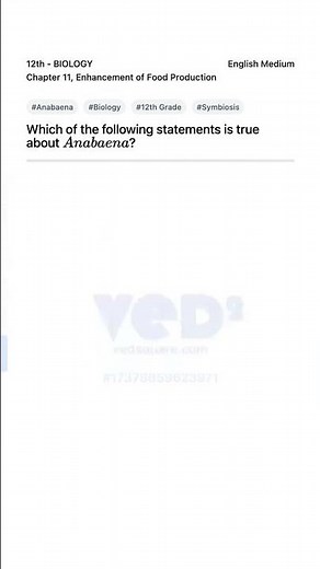 Anabaena Symbiosis with Aquatic Ferns Biology 12th