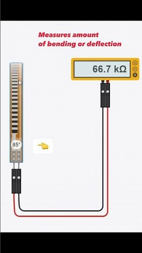 Flex Sensor | Bend Sensor | Force Sensor
