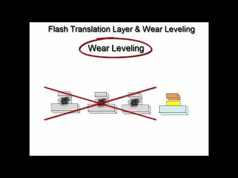 The Flash Translation Layer