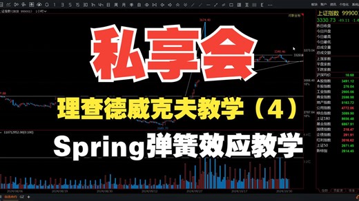 私享会-理查德威克夫之Spring弹簧效应及应用技巧（4）
