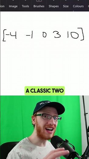 2 Pointer Algorithm Question Asked by Google! Squares of Sorted Array - Leetcode 977