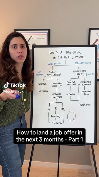 How to Land a Job Offer in 3 Months: Game Plan
