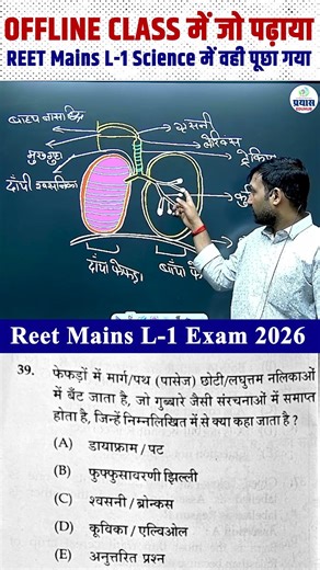 OFFLINE CLASS में जो पढ़ा REET Mains L-1 Science में वही पूछा गया