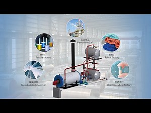 How to install a thermaloil boiler？