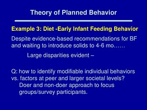 Theory of Planned Behavior - SlideServe