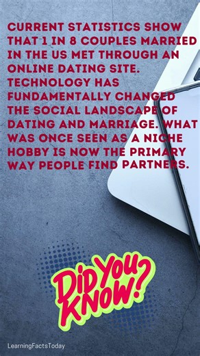 How Tech Changed How We Fall in Love!