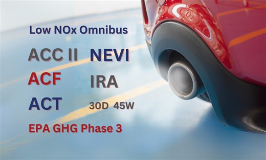 Regulatory Update: Senate Budget Bill to End EV Tax Credits in September