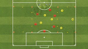 14K views · 293 reactions | Football Tactics on Reels | Facebook