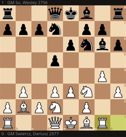 27K views · 155 reactions | Wesley So (7.0/10) won his game against GM Dariusz Swiercz (3.5/10) in the penultimate round, momentarily taking the lead, pending the result of the game between Caruana and Mishra. Event : US Championships 2025 Date : 2025.10.23 Round : 10 White : Swiercz, Dariusz 2577 Black : So, Wesley 2756 Result : 0-1 Opening : Réti Opening: Nimzowitsch-Larsen Attack #chess #USChessChamps #WesleySo #fischerov #fischerovchess | Fischerov Chess Page | Facebook