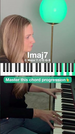 Piano Chord Progression: ii-V-I