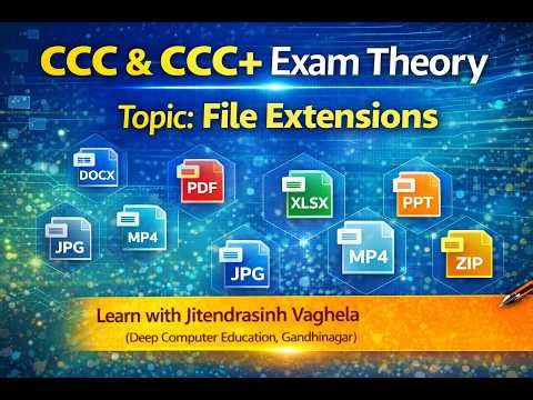 CCC & CCC+ Exam Theory (File Extensions)