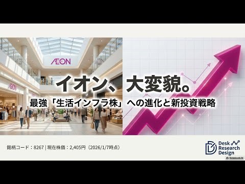 【イオン(8267) ：最高益と優待で変貌する最強インフラ株】（ファンダメンタルズ分析、需給分析、テクニカル分析）