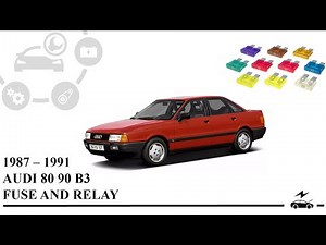 Fuse box diagram Audi 80 90 B3 1987 - 1991 relay with assignment and location