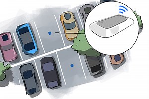 Smart Parking | Monitoring von Parkplätzen - ZENNER