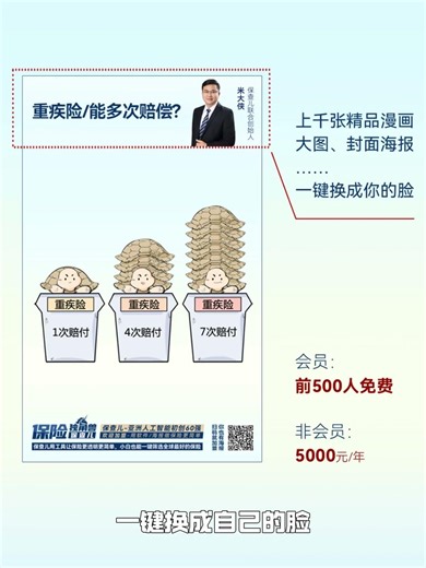 Someone is using AI to sell Hong Kong insurance and is already earning 2 million a month.