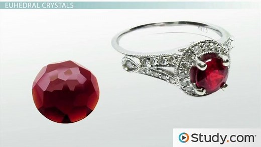 Crystal Formation Shapes | Types & Examples