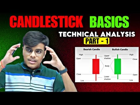 This is how Candlesticks are formed 🤯 - Basics Of Technical Analysis | PART-1 #stockmarket #trading