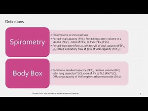 Pediatric Pulmonary Function Testing and Bedside Lung Mechanics