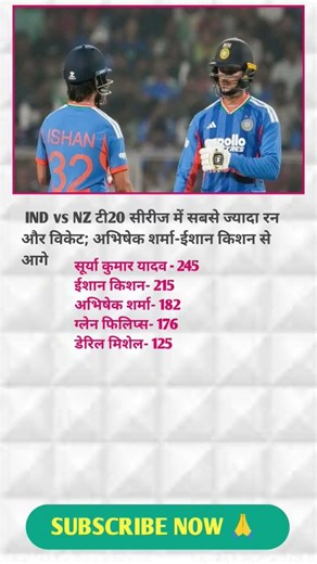 टॉप स्कोरर #cricket #ipl #shots #ytshorts