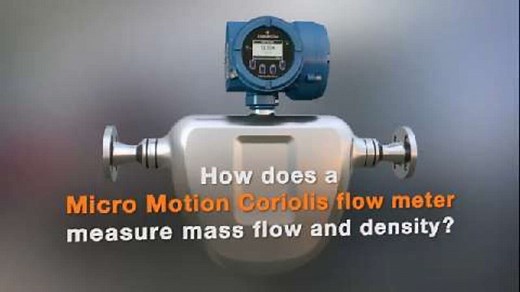 Theory of Coriolis - Flow Measurement - Emerson Video Library