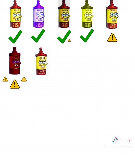 Guide to Mild Bobby Sauce Recipes