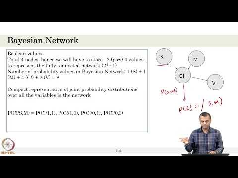 Week 4 - Lecture 27 : Conditional Probability Table