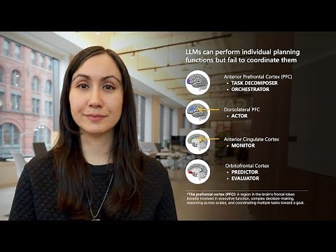 A brain-inspired agentic architecture to improve planning with LLMs