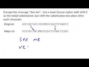 Rotating shift cipher