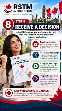 Express Entry Canada 🇨🇦 | Step-by-Step Guide to Canadian Permanent Residence
