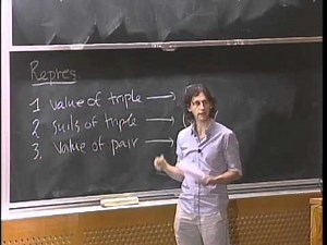 Lec 17 | MIT 6.042J Mathematics for Computer Science, Fall 2010