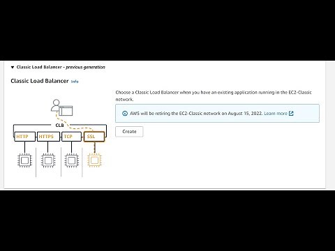 Aws Classic Load Balancer Setup | Create Your First Classic Load Balancer in AWS Cloud | CLB Config