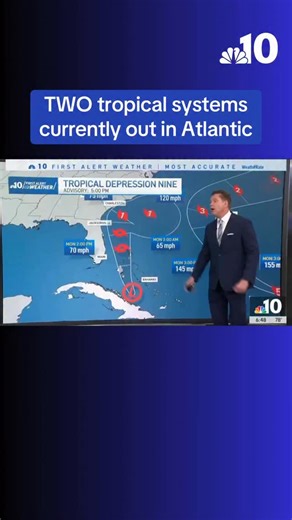 We are tracking TWO tropical systems out in the Atlantic, with one one of them headed toward the Carolinas. Here’s what you need to know: #hurricanehumberto #tropicalstormimelda #hurricanes | NBC10 Philadelphia