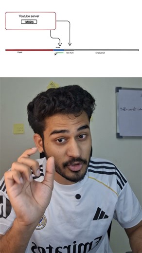 How does YouTube handle streaming the same video in multiple resolutions?