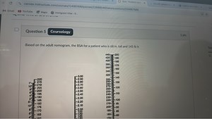 Based on the adult nomogram, the BSA for a patient who is 68 in... | Filo