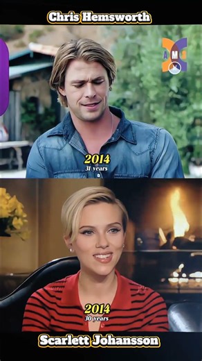 Black Widow and Thor Evolution 🔥 Marvel Stars Transformation | Scarlett Johansson & chris Hemsworth