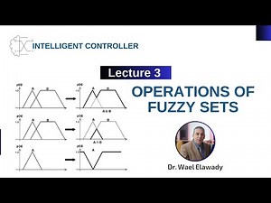 INTELLIGENT CONTROLLER | Lecture 4 | Operations Of Fuzzy Sets
