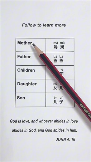 Learn mandarin with carol#chineseteacher #studychinese #hsk #learnchinese #mandarin