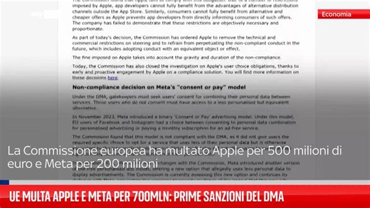 UE multa Apple e Meta per 700mln: prime sanzioni del DMA