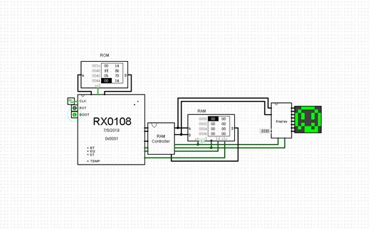 【展示\加速】为自己设计的CPU写HelloWorld!