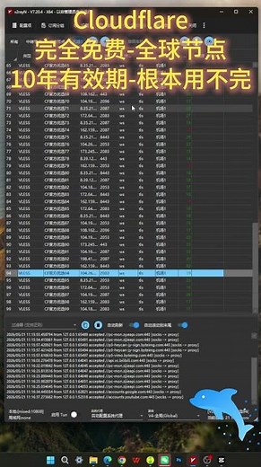 【2026最新】最强 Cloudflare 免费VPN自建｜免费VPN自建｜无限流量永久有效｜全球优选订阅节点