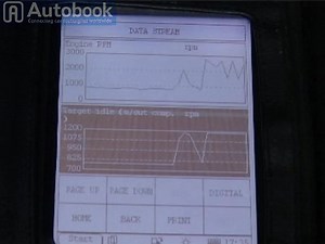 Understanding RPM and Temperature Sensor Data in Vehicles: A Diagnostic Approach Part 12 | Mechanic Jerome | Facebook