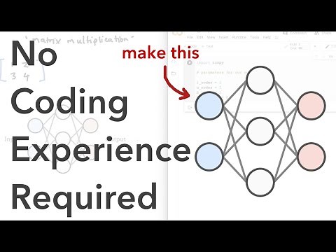 Coding a Neural Network: A Beginner's Guide (part 3)