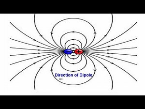 Mastering Dipole Moment: The Ultimate Guide