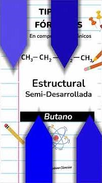 Tipos de Fórmulas en compuestos Orgánicos #clasesvirtuales #matematicas #nomenclatura #organica